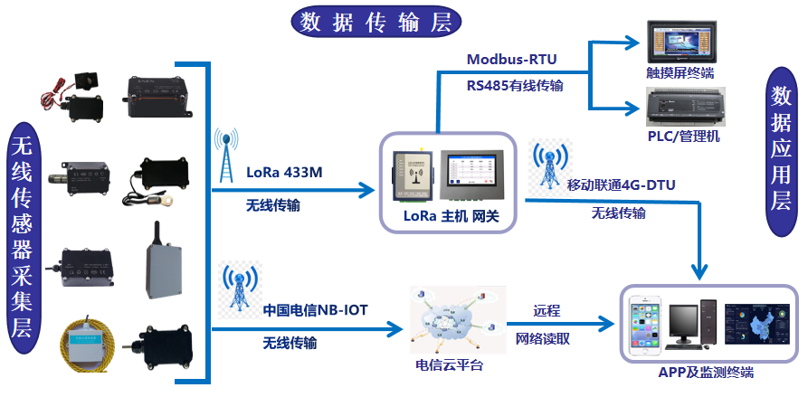 1651306804(1) 1651306804(1)